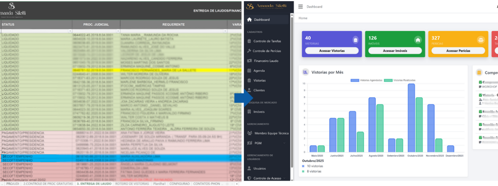 Amsilotti - Escritório de Imobiliaria